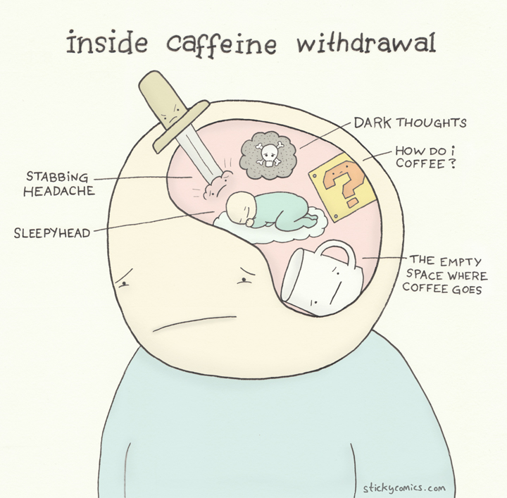 caffeine withdrawal symptoms dration