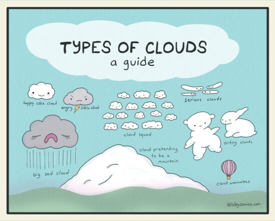 Types of clouds: a guide – sticky comics