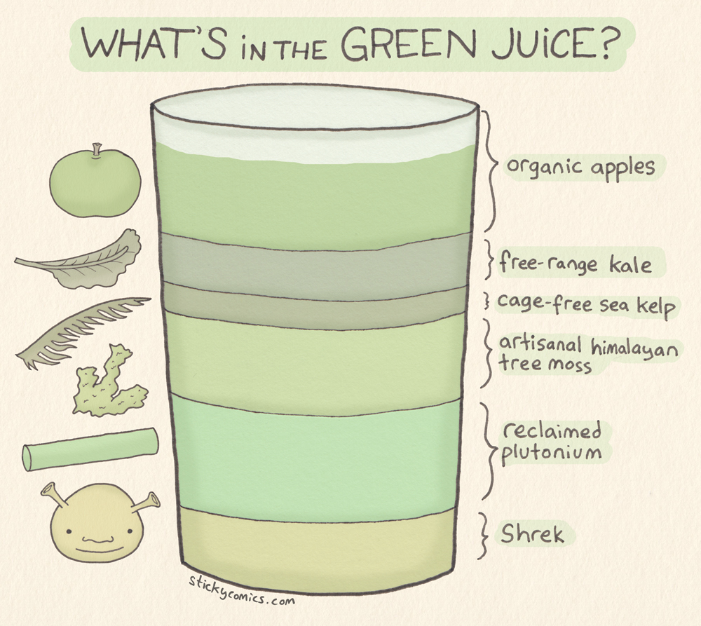 what's in the green juice?